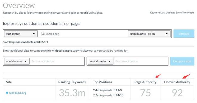 什么是DA与PA(域名的权威性和页面的权威性)?如何增加DA分数?