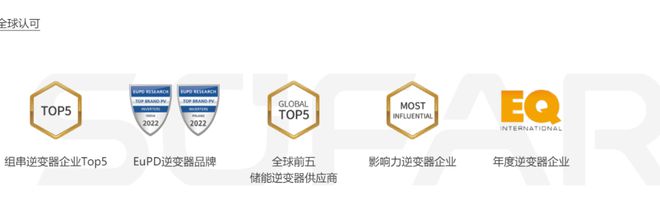 首航新能源:精简优化在澳团队管理(图2) 首航新能源:精简优化在澳团队管理(图2)