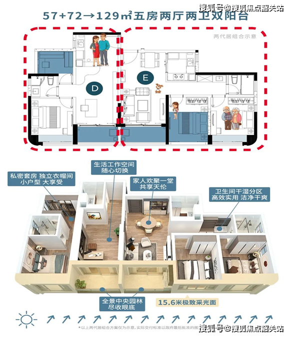 格力海岸售楼处@格力海岸电话、位置、配套、环境(图4)